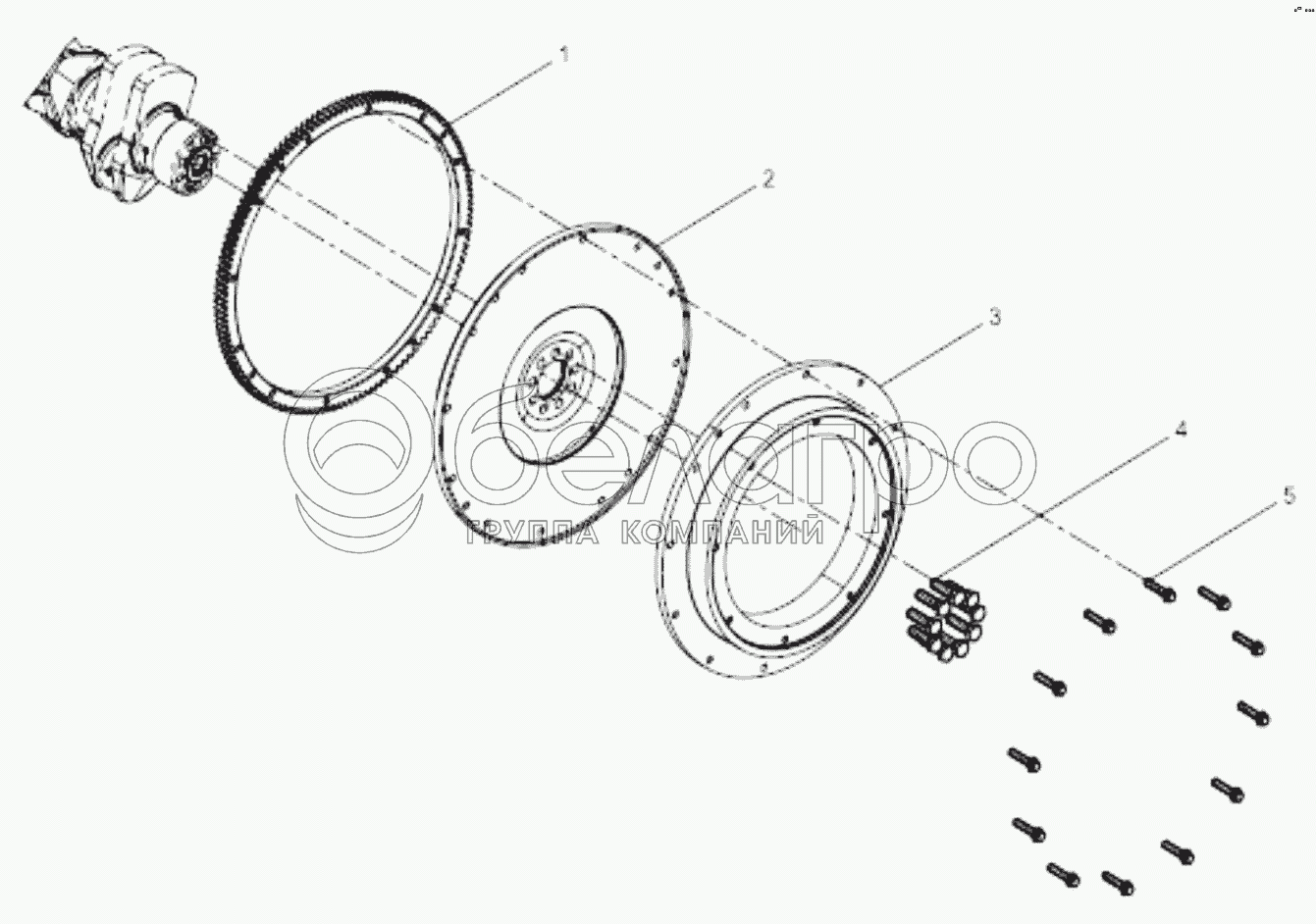 Група «Flywheel»