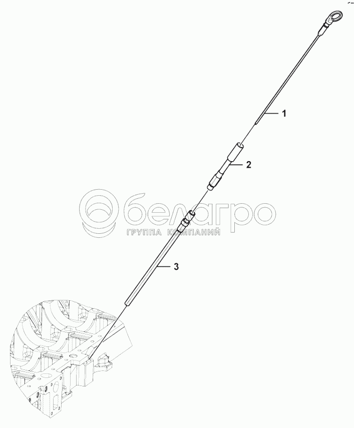 Dipstick Group