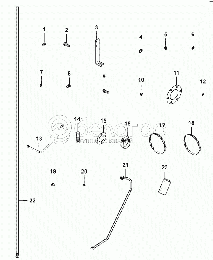 Группа «Parts Box»