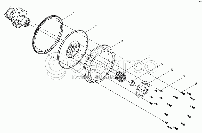 Група «Flywheel»