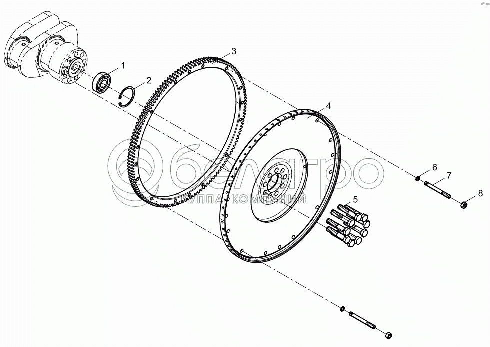 Група «Flywheel»