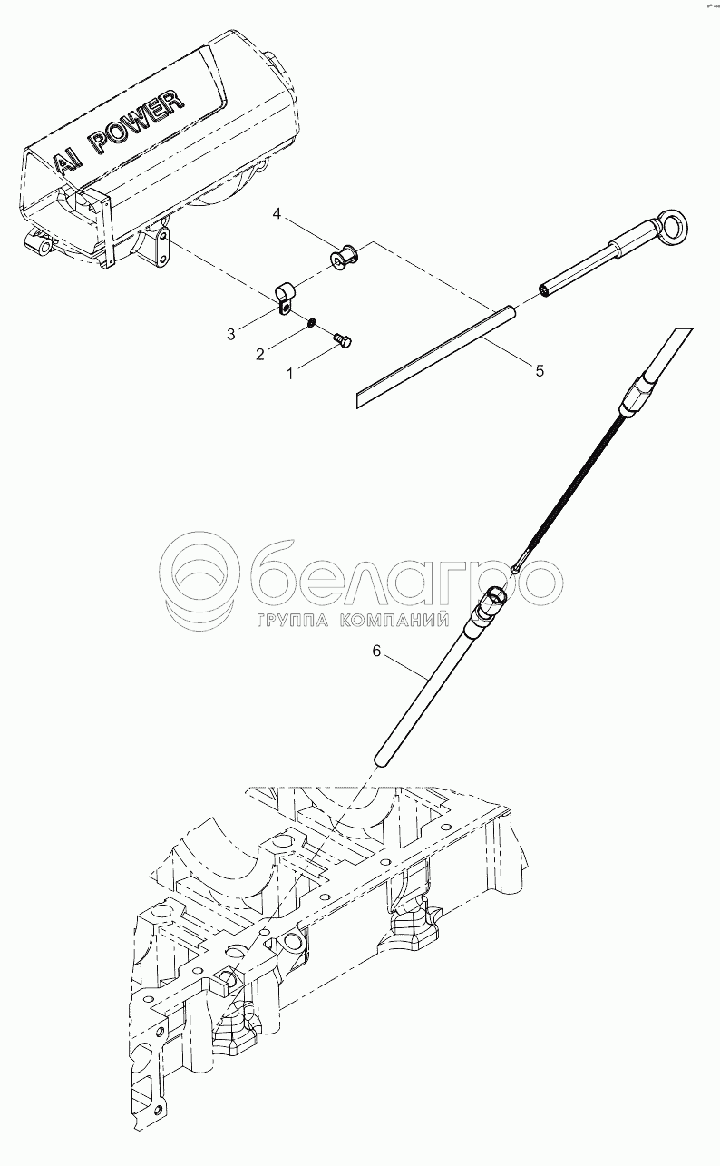 Dipstick Group